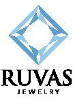Пользователь Ruvas